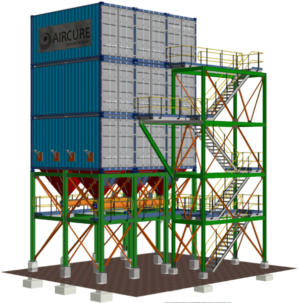 Horizontal configuration